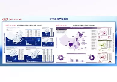 航空发动机和燃气轮机产业图谱